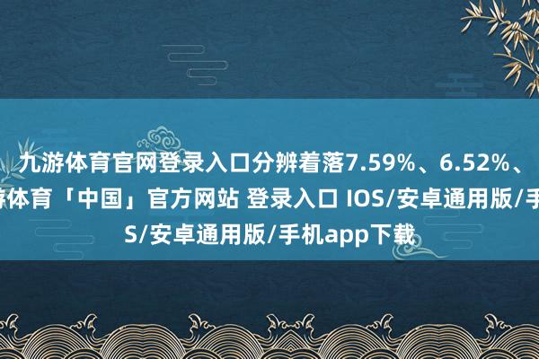 九游体育官网登录入口分辨着落7.59%、6.52%、4.77%-九游体育「中国」官方网站 登录入口 IOS/安卓通用版/手机app下载