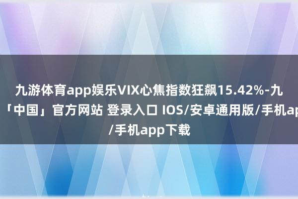 九游体育app娱乐VIX心焦指数狂飙15.42%-九游体育「中国」官方网站 登录入口 IOS/安卓通用版/手机app下载